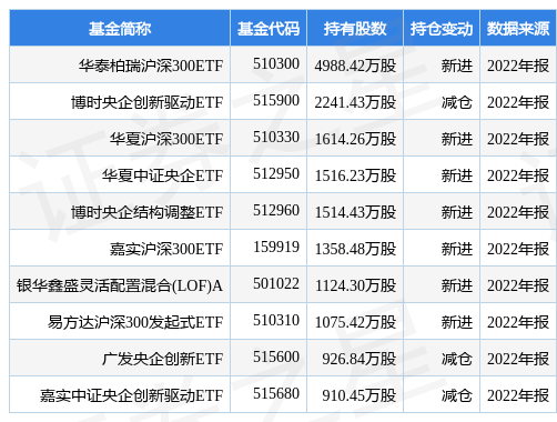 中国中车最新公告：一季度净利同比预增165%休闲区蓝鸢梦想 - Www.slyday.coM