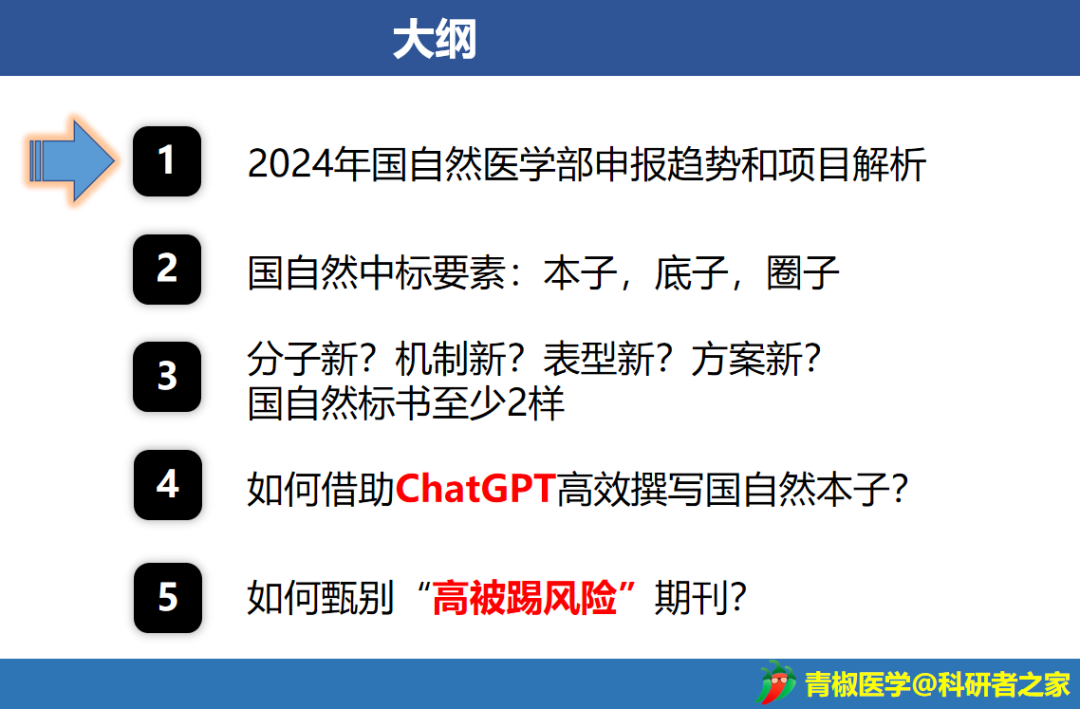 三个维度突破，拿国自然不是梦？青椒医学邀你一试！