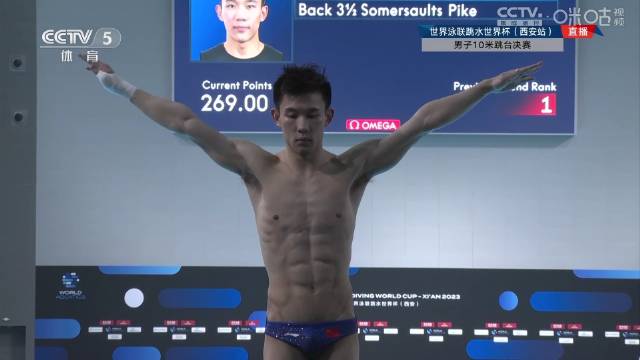 男子10米跳台，@杨昊GoG 在第四跳207B获得满分108分后……|杨昊_新浪新闻