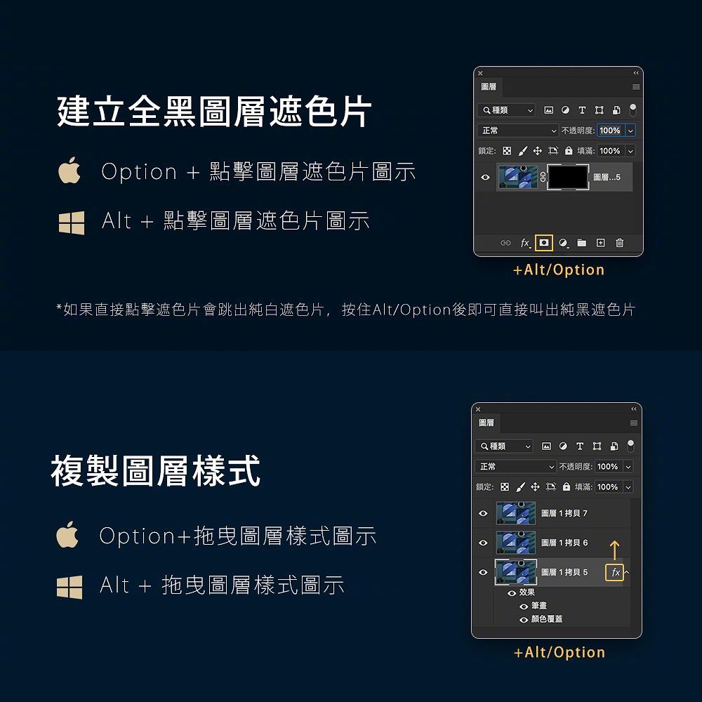 10 个必须了解的 PS 图层相关的快捷键 高效工作~ 软件技巧……__财经头条