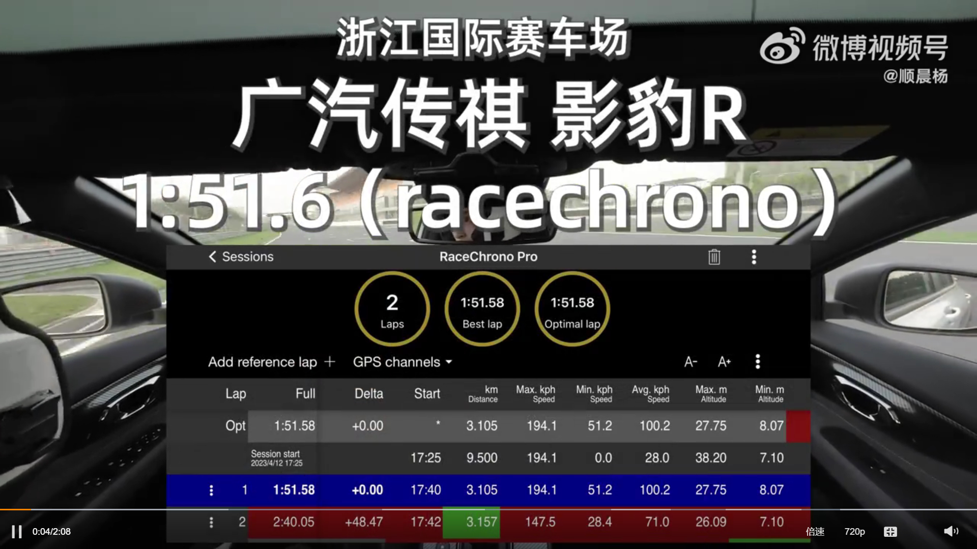 最近影豹r又双叒叕火了就因为影豹r浙赛实测最快圈速151