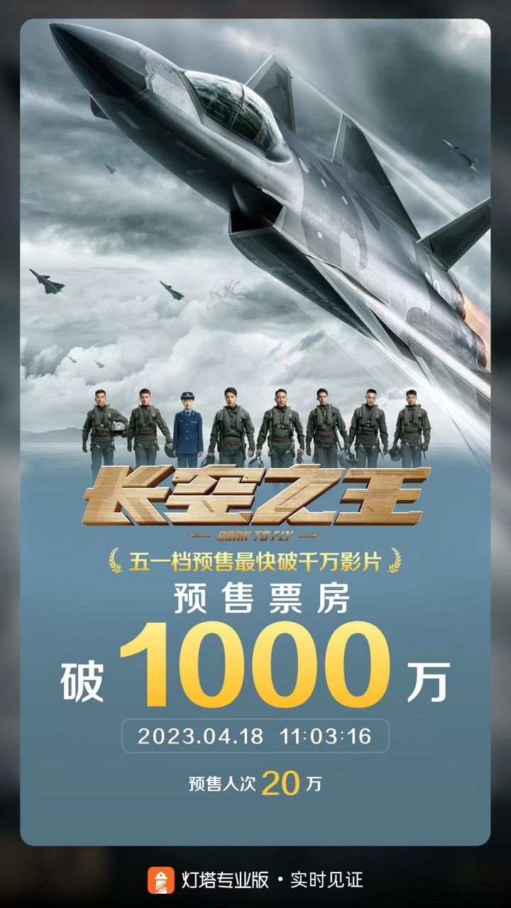 电影《长空之王》成五一档预售最快破千万影片