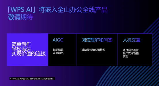 金山办公发布！代号暂定“WPS AI”插图2