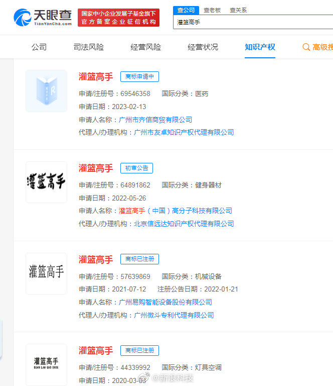 灌篮高手商标遭多方抢注多家企业用灌篮高手命名休闲区蓝鸢梦想 - Www.slyday.coM