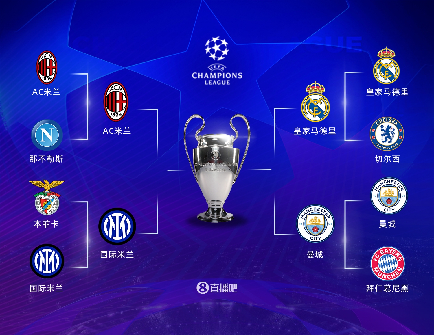 欧冠半决赛 新浪网