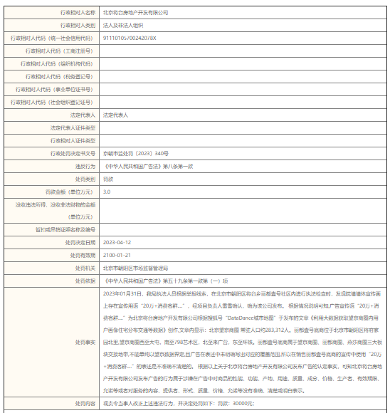 北京将台房地产开发有限公司违反广告法被处罚