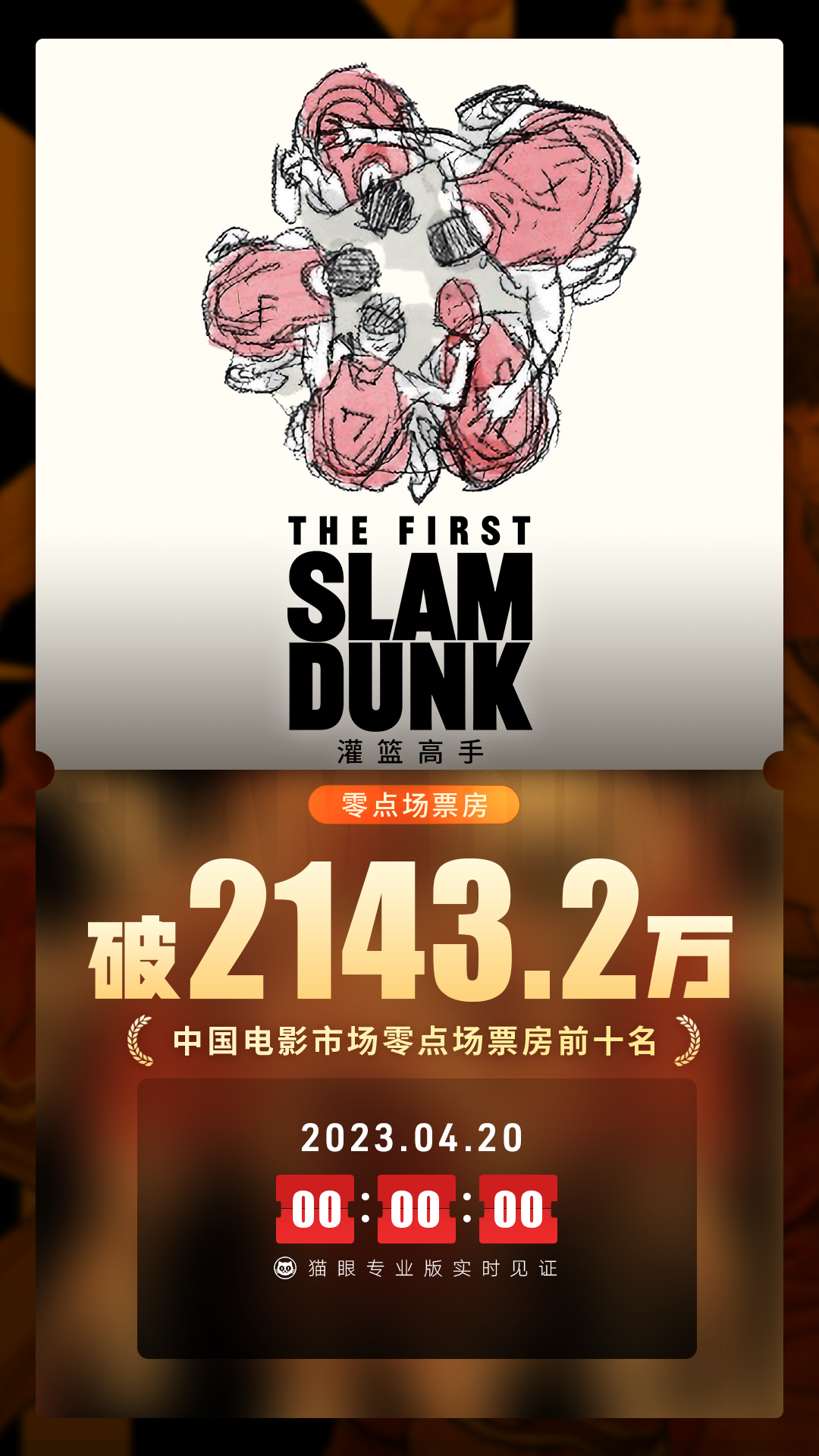 电影《灌篮高手》进入中国影史零点场票房前十 你会给青春补张票吗？
