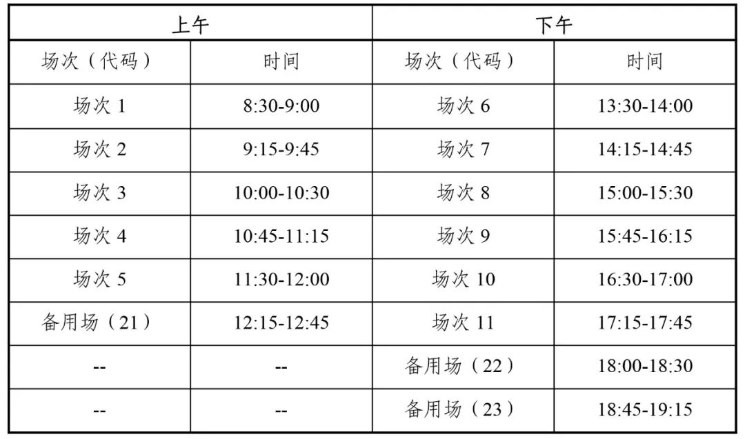 大学英语四六级，报名时间定了！(英语四六级报名的时间)