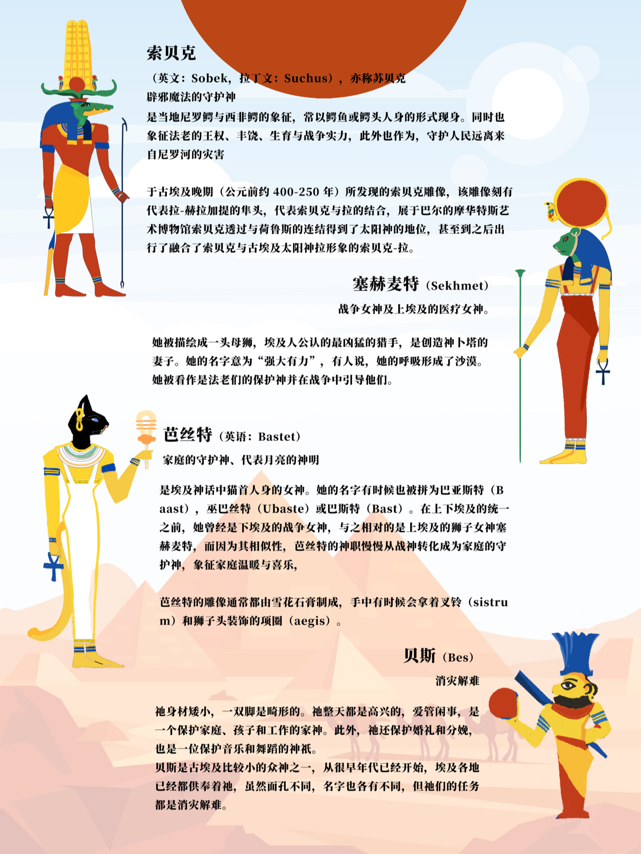 艺术干货 |一篇文章看懂古埃及中的诸神|太阳_新浪新闻