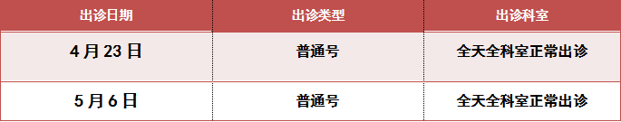 民航总医院加微信咨询挂号!民航总医院加微信咨询挂号要钱吗