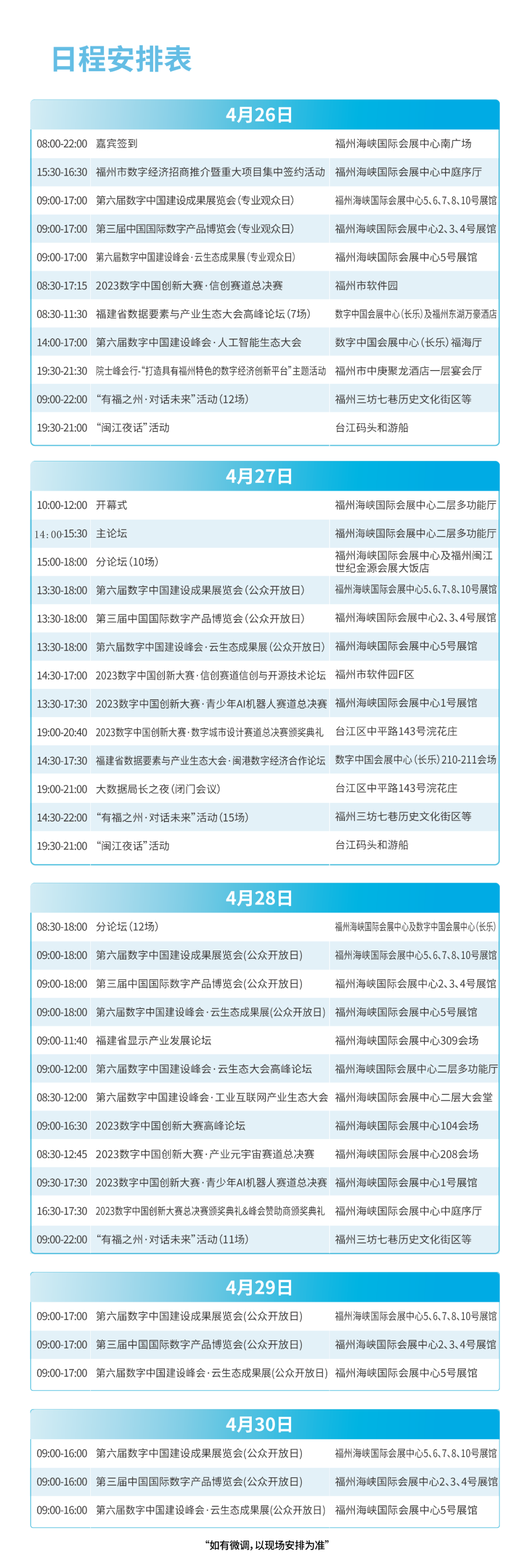 4月27日，我在福州等你来！数字峰会日程安排出炉