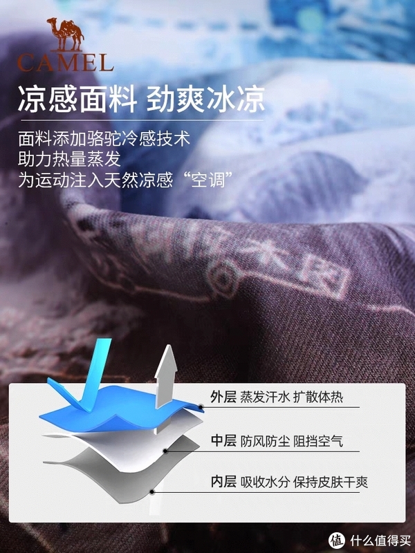骑车我都会带上他来保护我休闲区蓝鸢梦想 - Www.slyday.coM