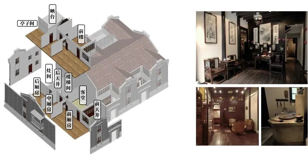 慎余里石库门楼房布局及复建后的内景