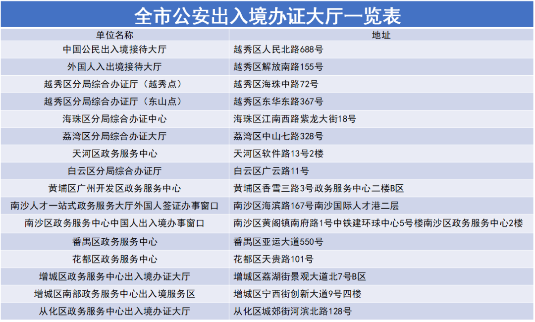 办理出入境请留意，这些时段服务窗口暂停→