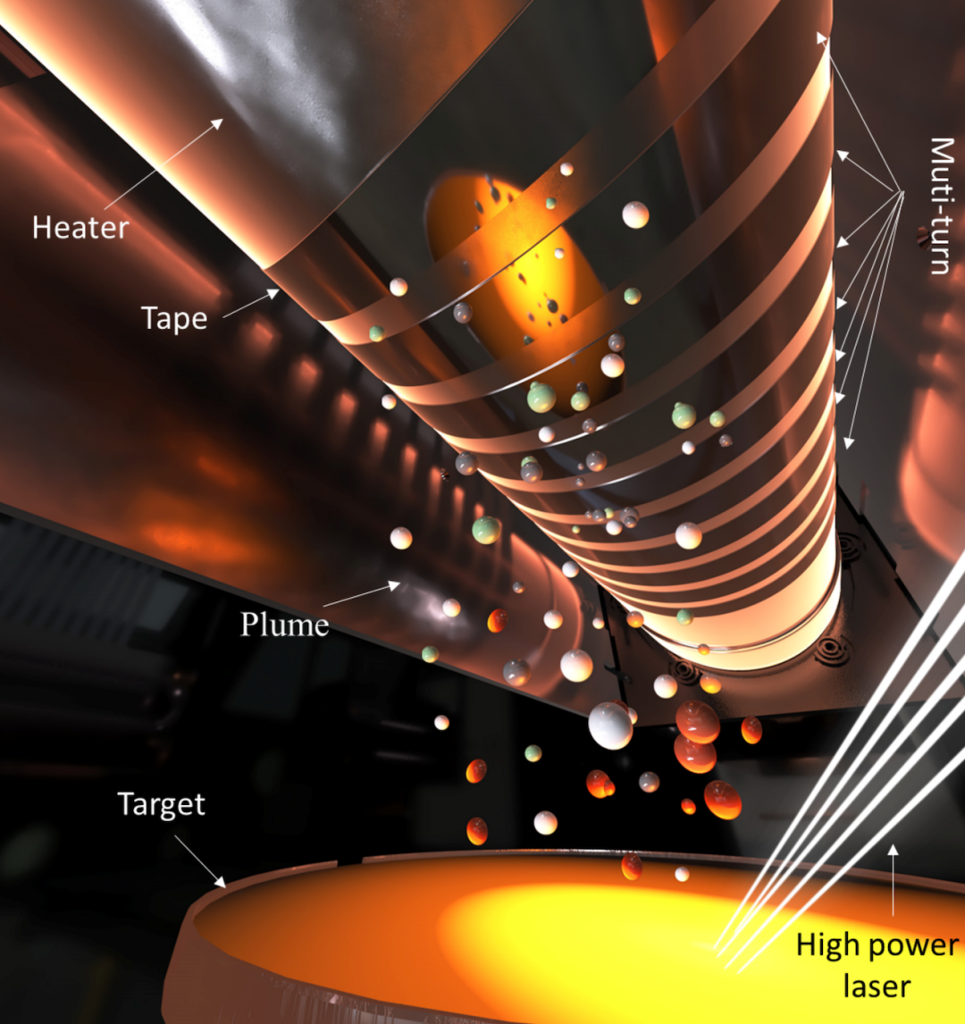 为核聚变高温超导磁体提供超导带材,中国创业者实现第二代高温超导带材的量产化__财经头条 为核聚变高温超导磁体提供超导带材,中国创业者实现第二代高温超导带材的量产化__财经头条