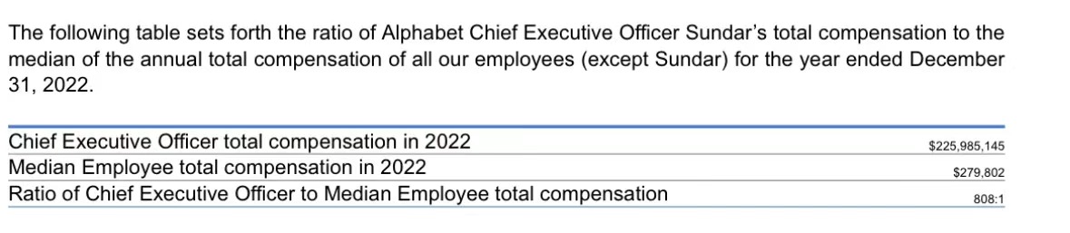 来源：美国证券交易委员会