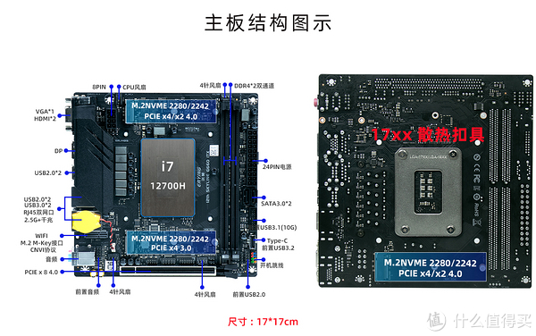 正规厂家出魔改?尔英主板G660itx大揭秘!|移动_新浪新闻
