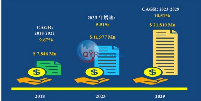 新模型接连炸场ai视觉迎来gpt3时刻微美全息wimius先声夺人进入爆发期