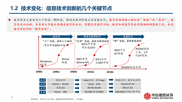 国产大模型的100种可能-国产模型厂商