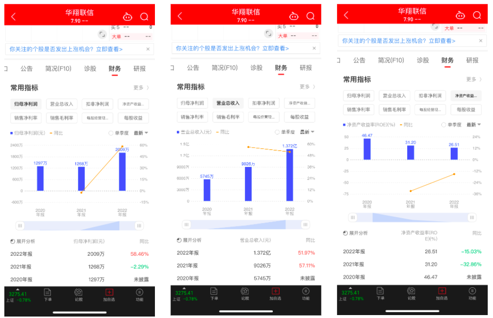 北京华翔联信科技股份有限公司拟新设全资子公司