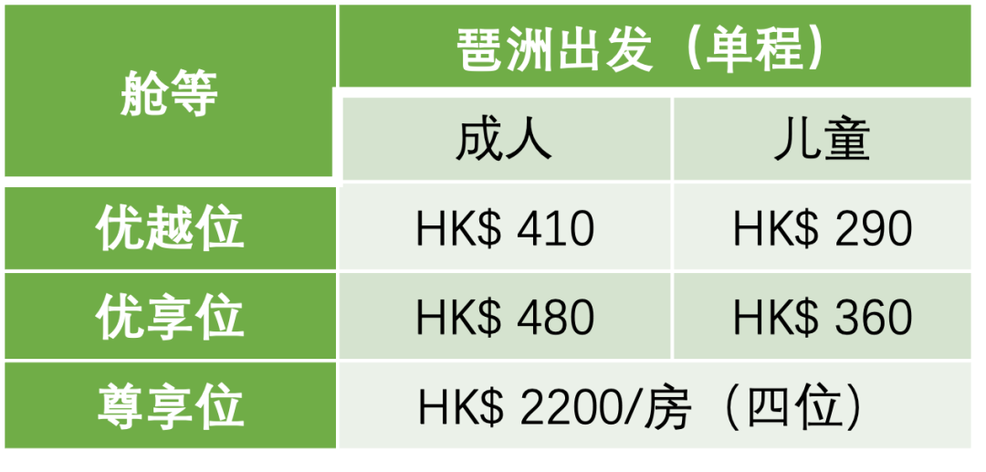 （港币价格仅适用于香港机场票房售票）