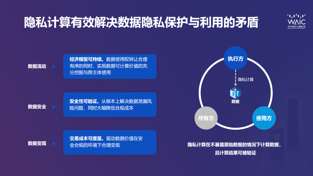 隐私计算商业化，原语科技的开源路线是否最优解？