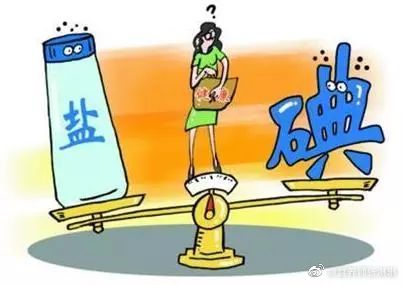 科学补碘从正确食用碘盐开始一、碘 碘是人体必需的微量元素……|碘缺乏|甲状腺疾病|甲状腺|甲状腺激素|食盐_新浪新闻