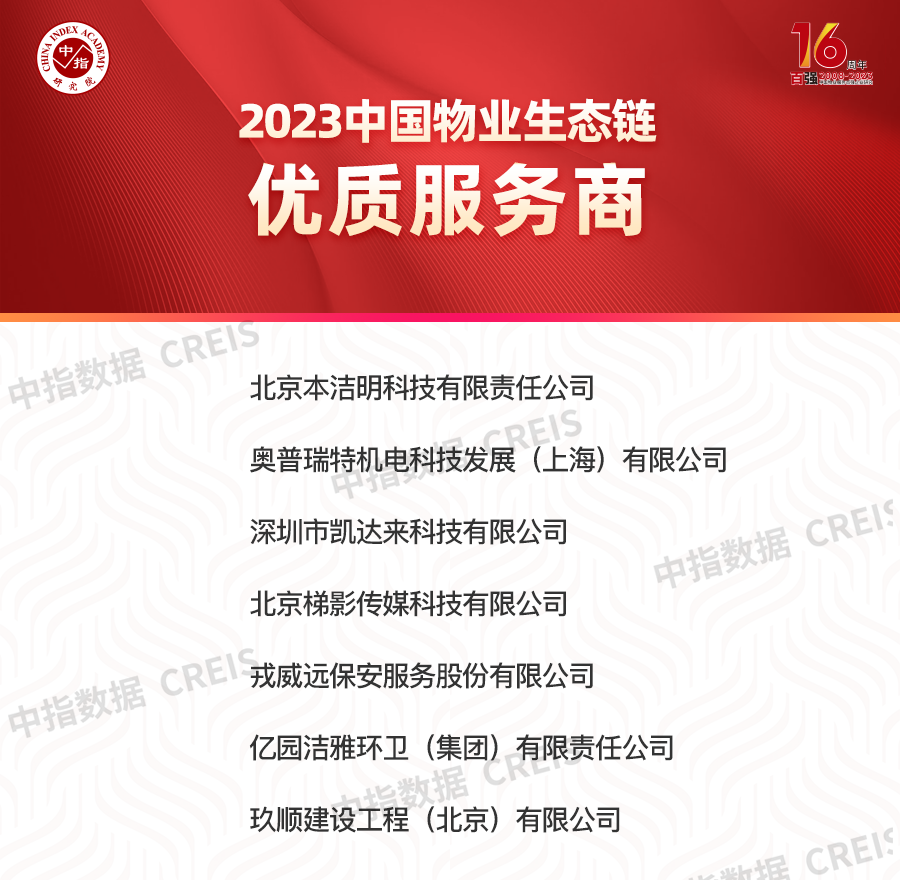 2023中国物业服务百强企业名单重磅发布|物业服务_新浪财经_新浪网