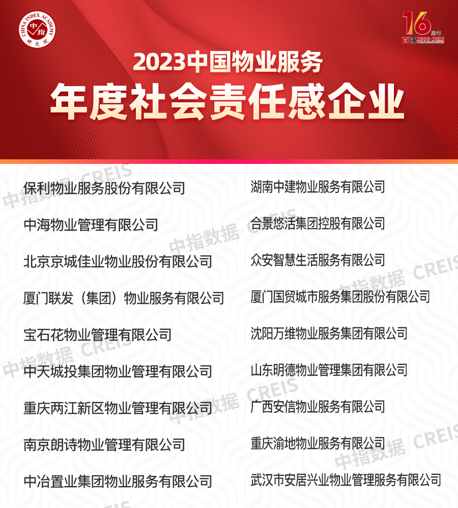 2023中国物业服务百强企业名单重磅发布|物业服务_新浪财经_新浪网