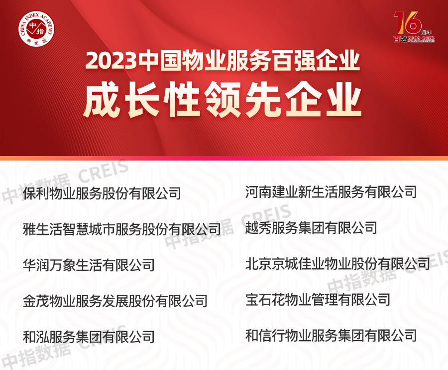 2023中国物业服务百强企业名单重磅发布|物业服务_新浪财经_新浪网