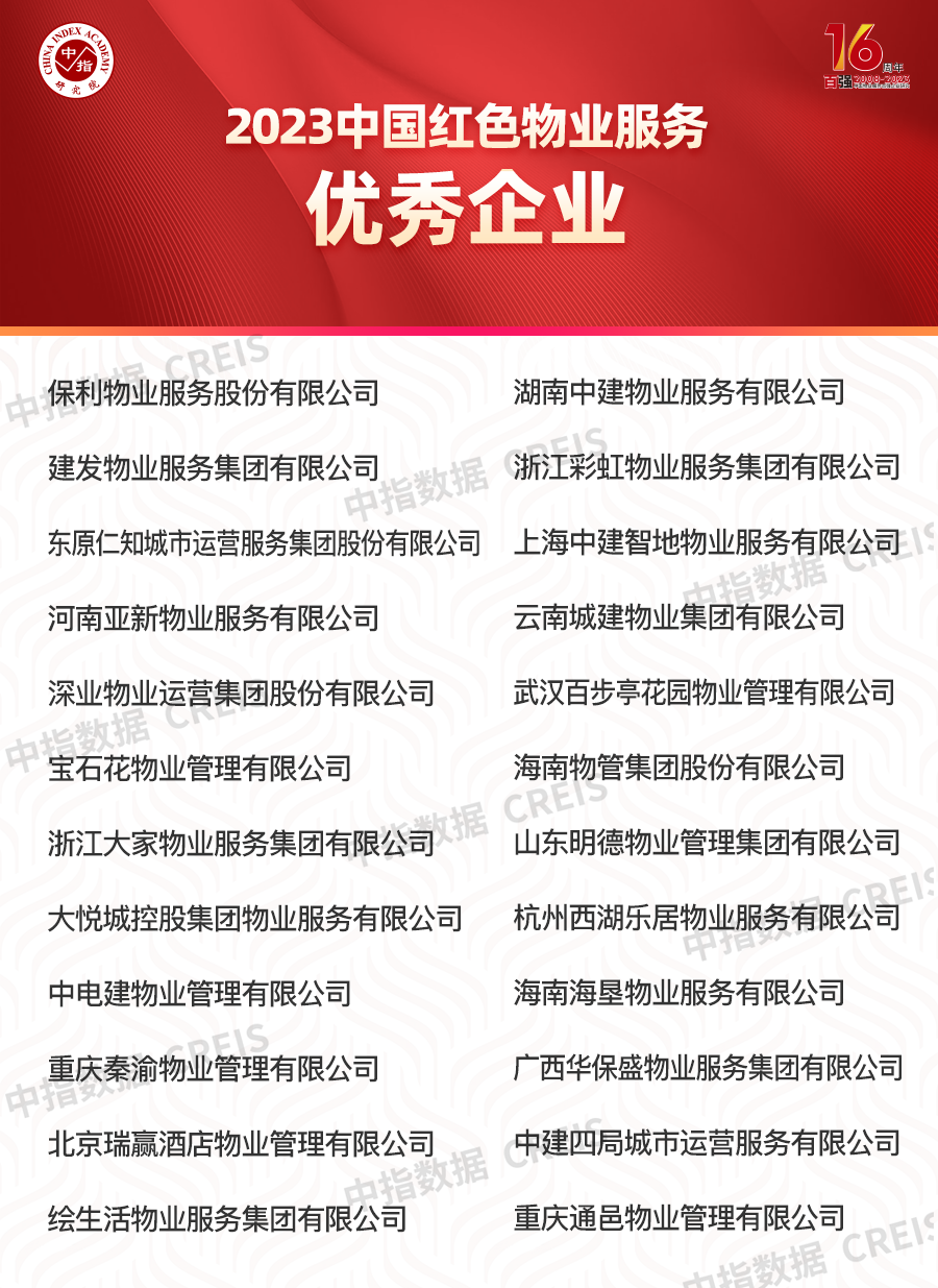 2023中国物业服务百强企业名单重磅发布|物业服务_新浪财经_新浪网