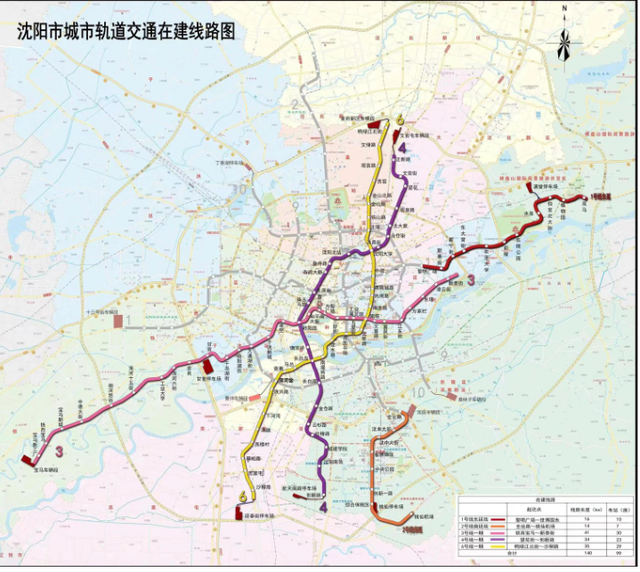 沈阳地铁全知道！2号线南延线和4号线 下半年开通运营