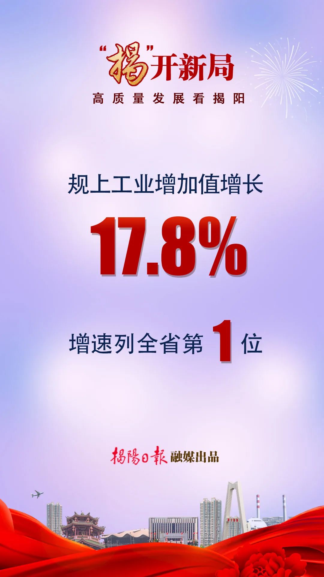开门红!揭阳一季度经济成绩单出炉|揭阳市_新浪财经_新浪网