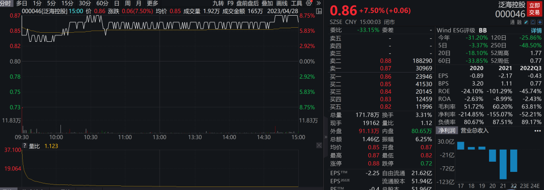 爱企查提示高风险（爱企查上面关联风险怎么办） 第6张