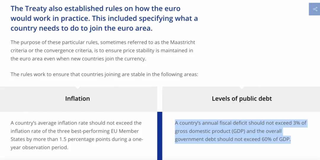 欧洲央行对国家债务比重上限的界定截图