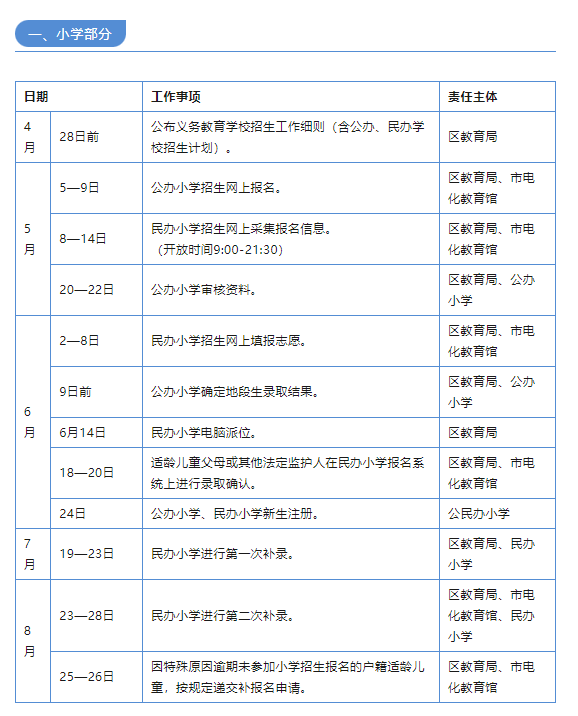 越秀区：育才实验学位分配到校，执信本部三年两个校区就读