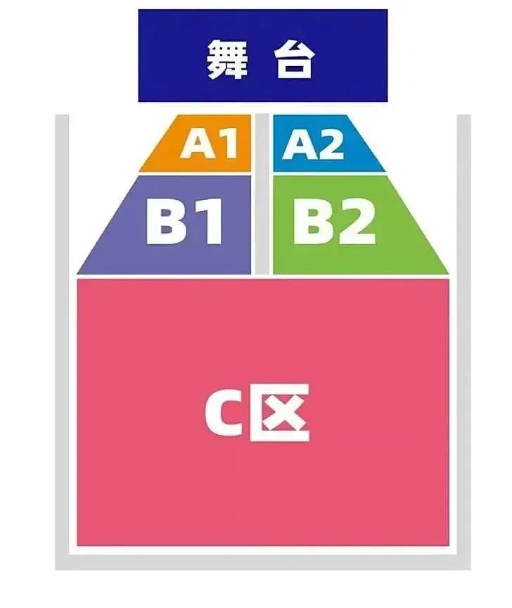 舞台布局示意图.