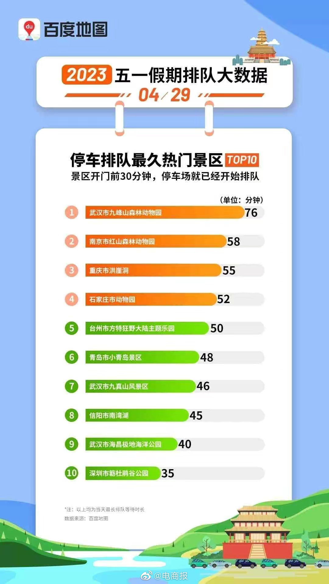 为什么叫八大局市场 4559-9e2cc734227906f5f54327f9a4650fee.jpg