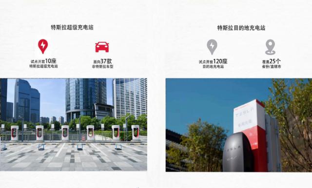 万万没想到！特斯拉突然宣布：涨价！网友：看不懂休闲区蓝鸢梦想 - Www.slyday.coM