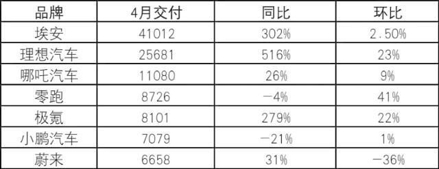 万万没想到！特斯拉突然宣布：涨价！网友：看不懂休闲区蓝鸢梦想 - Www.slyday.coM