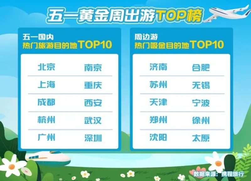 【津云夜读】事关津城这些停车场、医院改扩建，最新进展｜两中国游客在巴厘岛身亡，身份确认休闲区蓝鸢梦想 - Www.slyday.coM