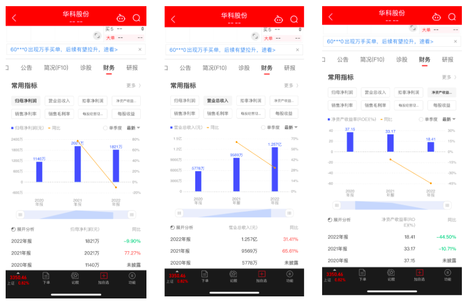 北京华科海讯科技股份有限公司拟定向发行股票