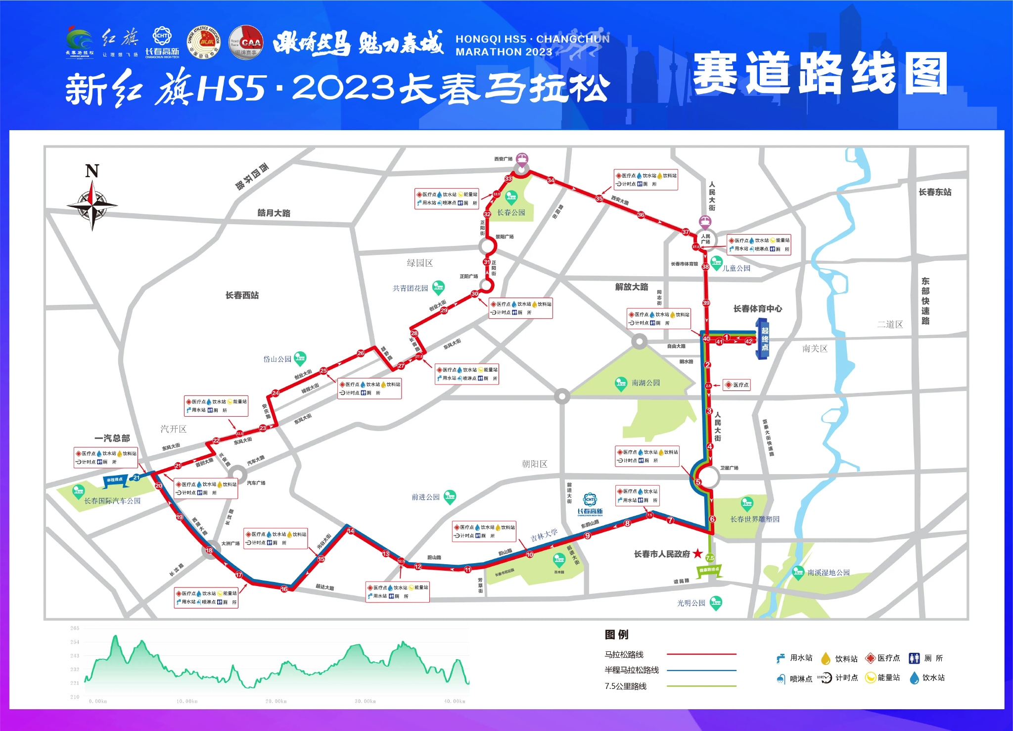 2023长春马拉松路线图公布↓↓↓(长春市体育局)