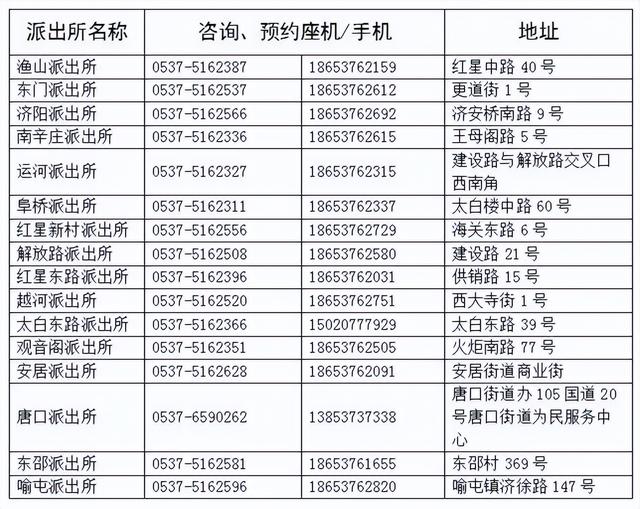 济宁市小学暑假时间（别错过！五月开始济宁中小学集中办证）