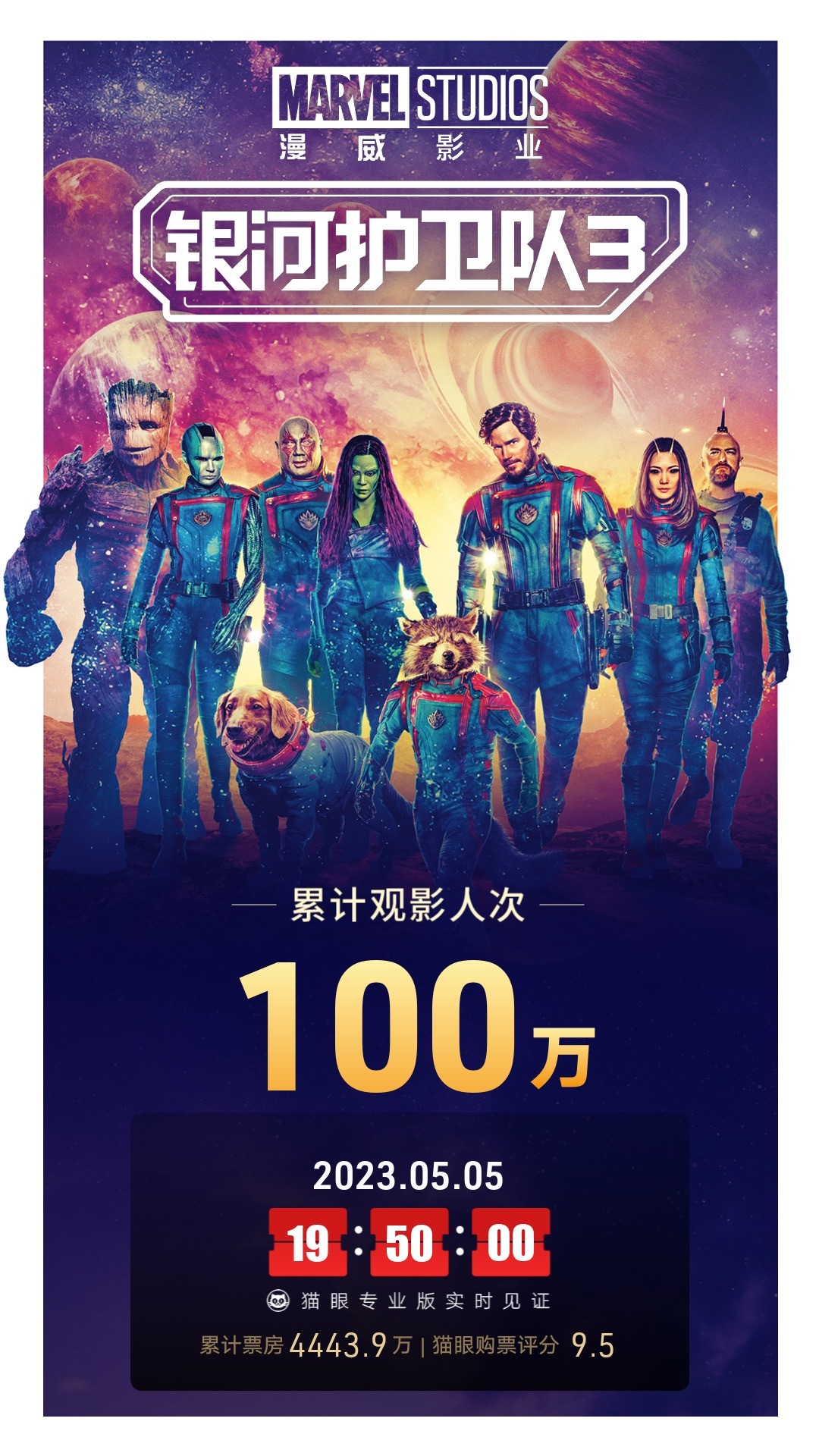 电影《银河护卫队3 》上映首日,观影人次破100万|银河护卫队3 _新浪