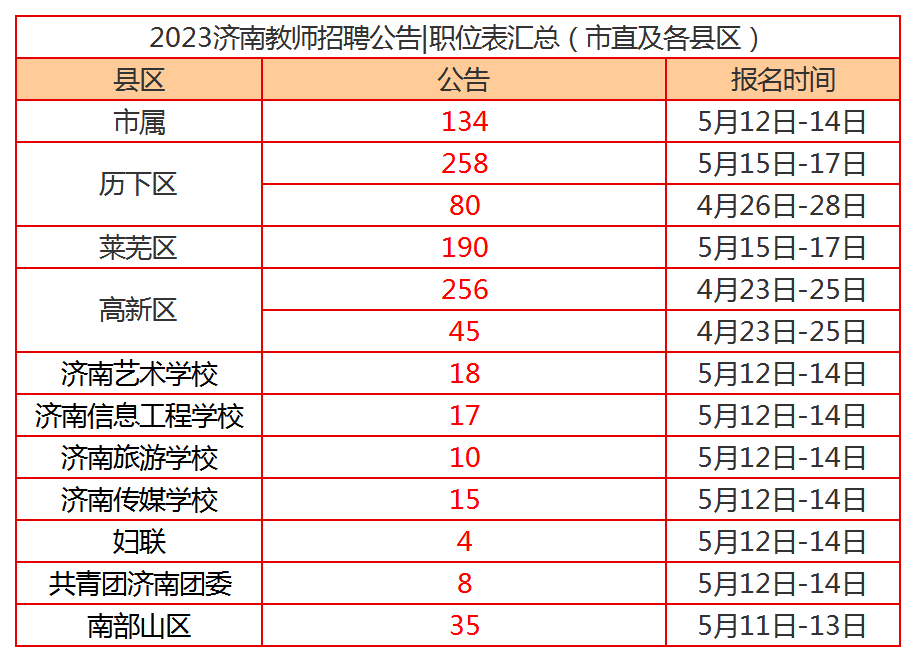 书法培训行业新趋势：莱芜书法热带动全民文化自信