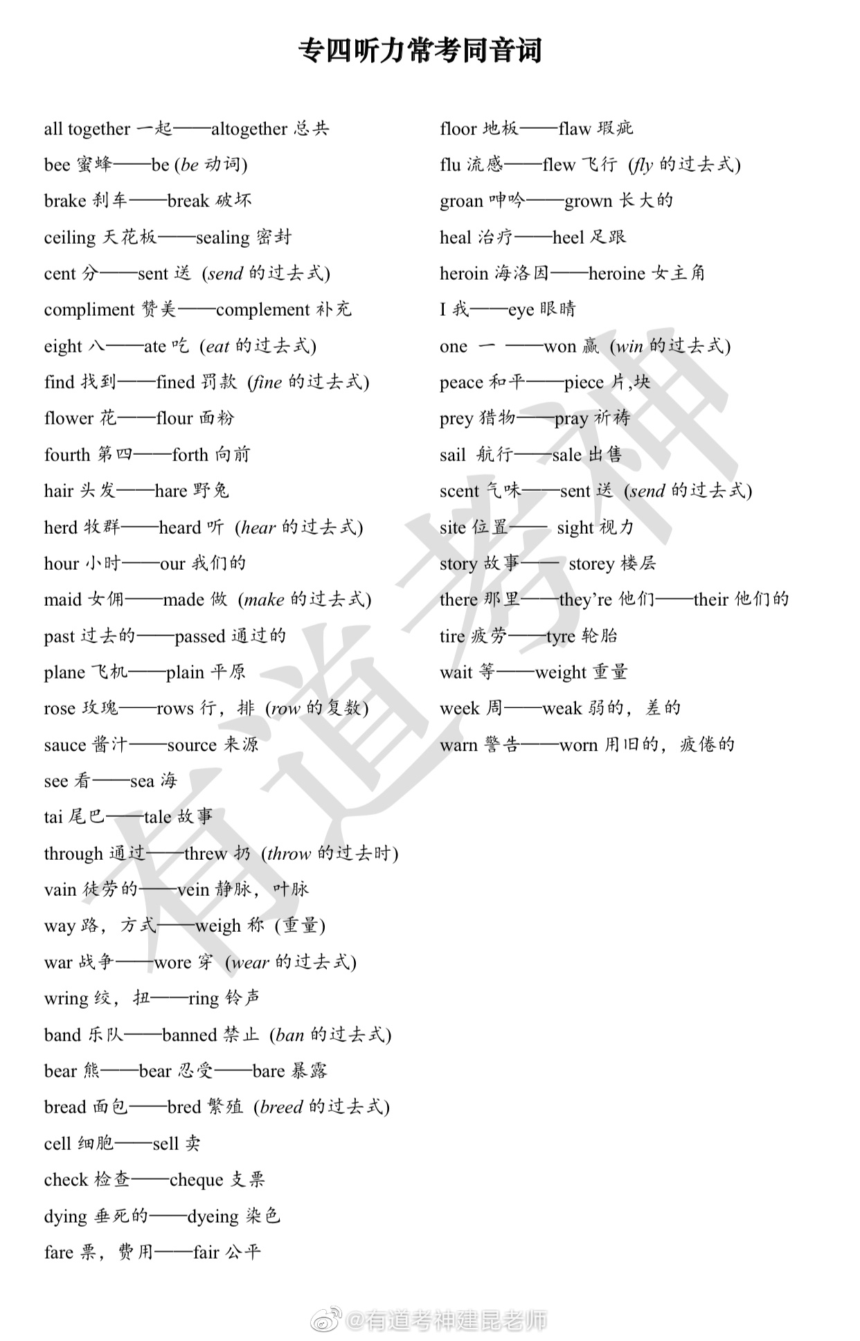 干货 | 专四听力备考|专四|英语_新浪新闻