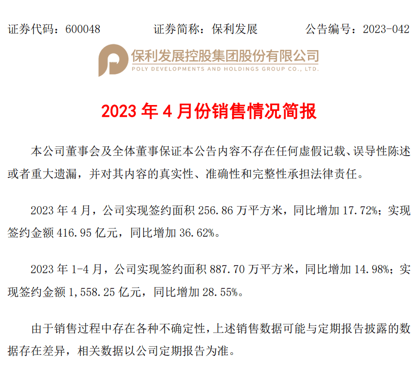 房企排行_2023年百强房企排名出炉:千亿房企减至16家,＂保万中＂位列前三...(2)