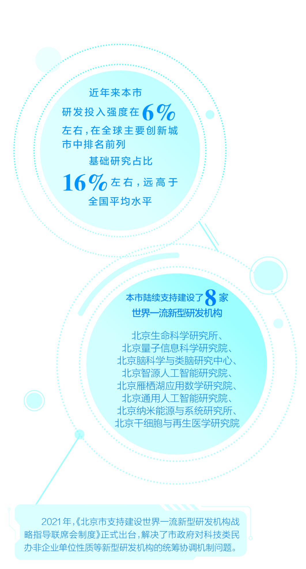 北京有个量子院！三五年后，你或能接打“量子电话”-北京量子科学研究院物业