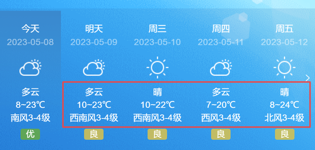赤峰天气预报15天图片
